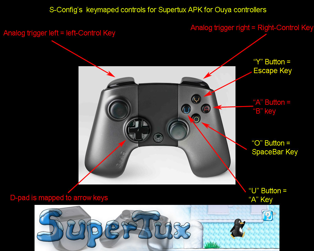 SuperTux for Ouya S-Configs control system